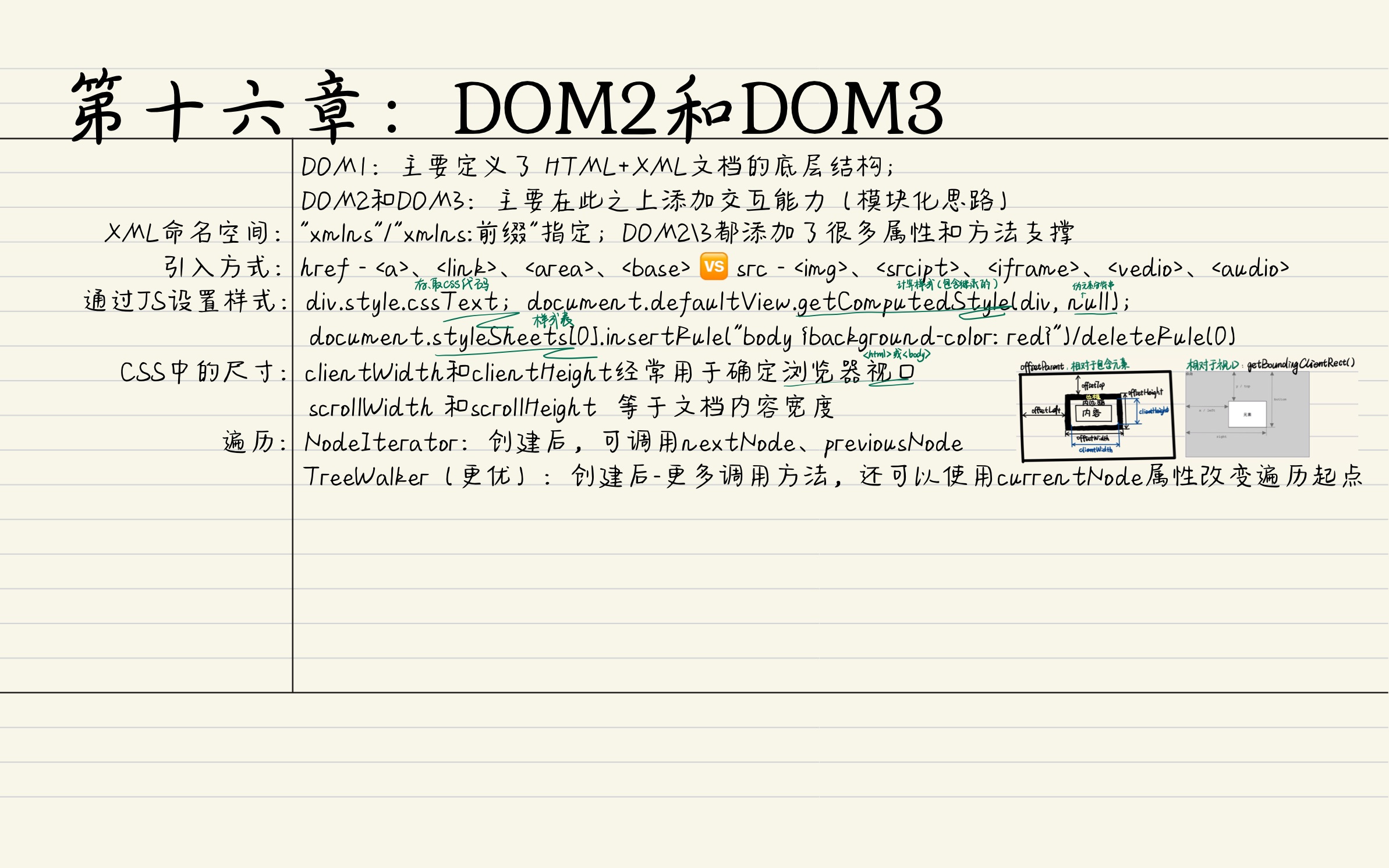 Dom3 Paper 第十六章 DOM2和DOM3 - CodingWithAlice Blog