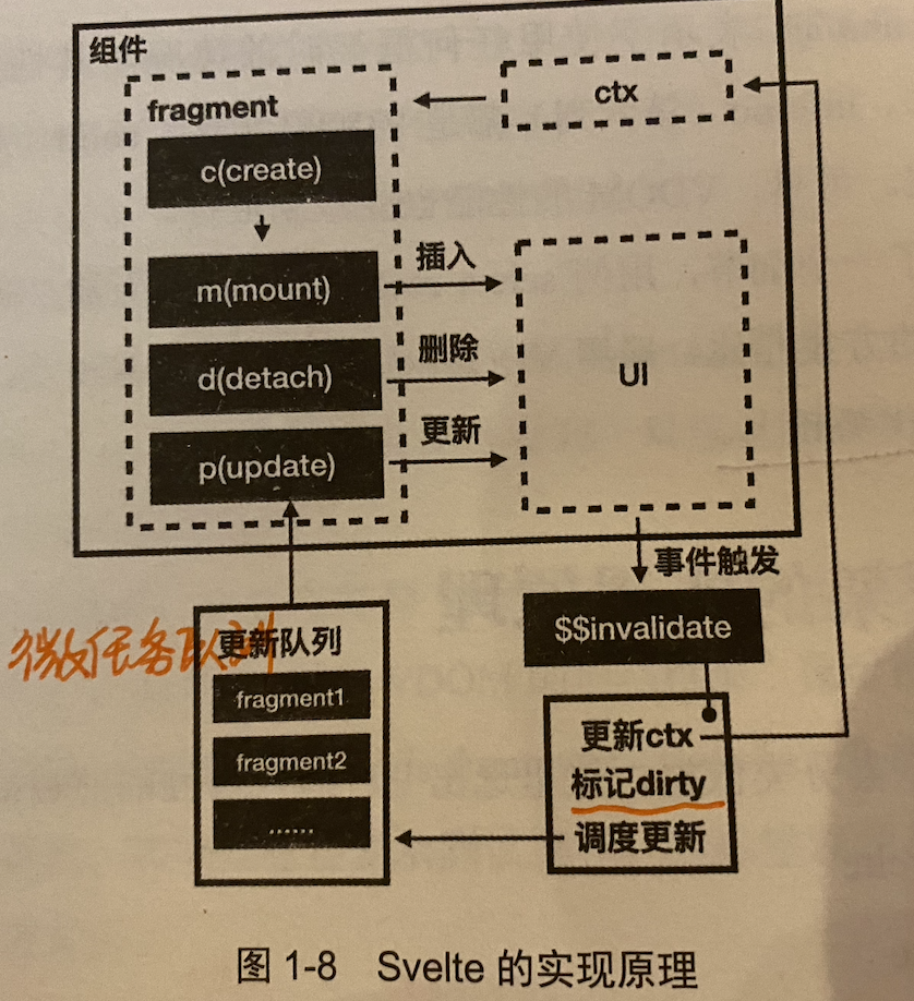 FC310B50-5005-44B2-A32E-B2C574328BB5