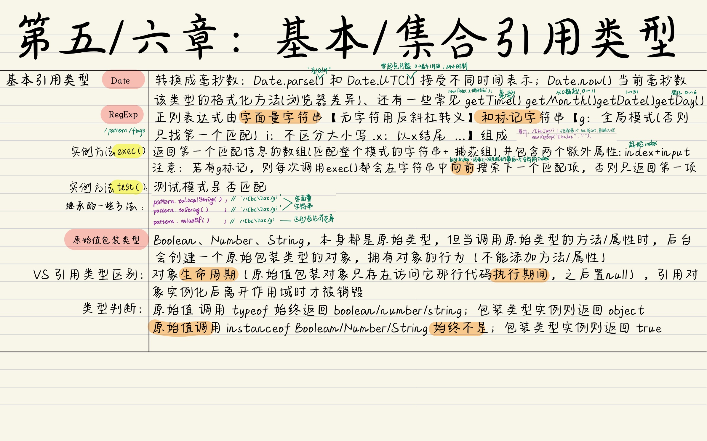 《红宝书》-13